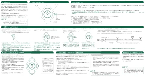 seikoセイコーウオッチ 1M20